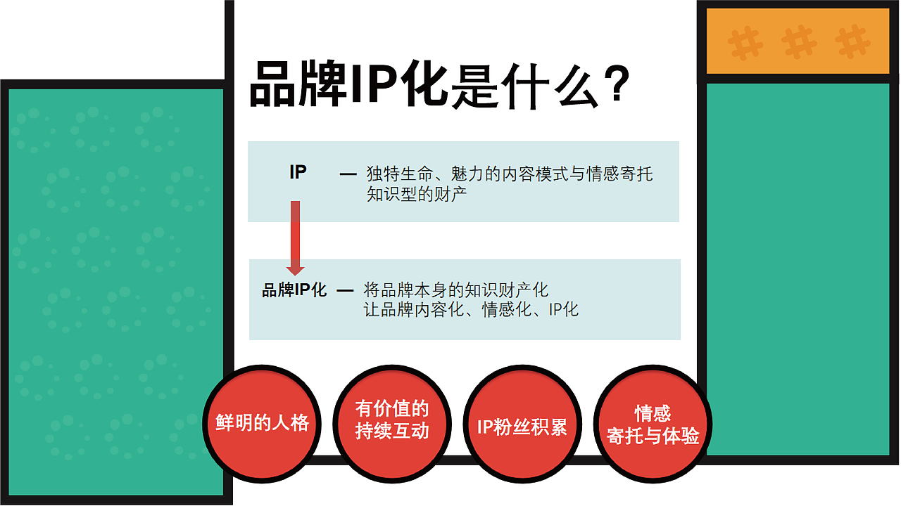 E车牌 品牌IP形象（图ZMjAyNDIxODM2） - 品牌 - 站酷设计师杨洁辉原创素材 - 站酷ZCOOL