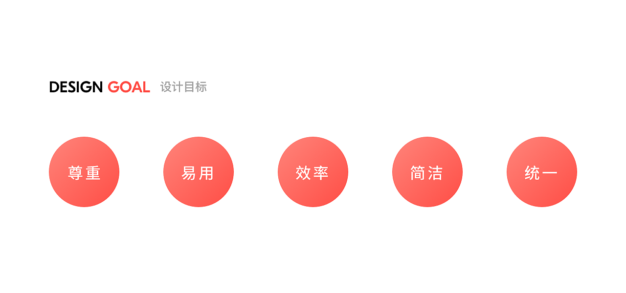 SougeAPP 社区模块（图ZMTQxNDIwMjE2） - APP界面 - 站酷设计师NorthSea原创素材 - 站酷ZCOOL