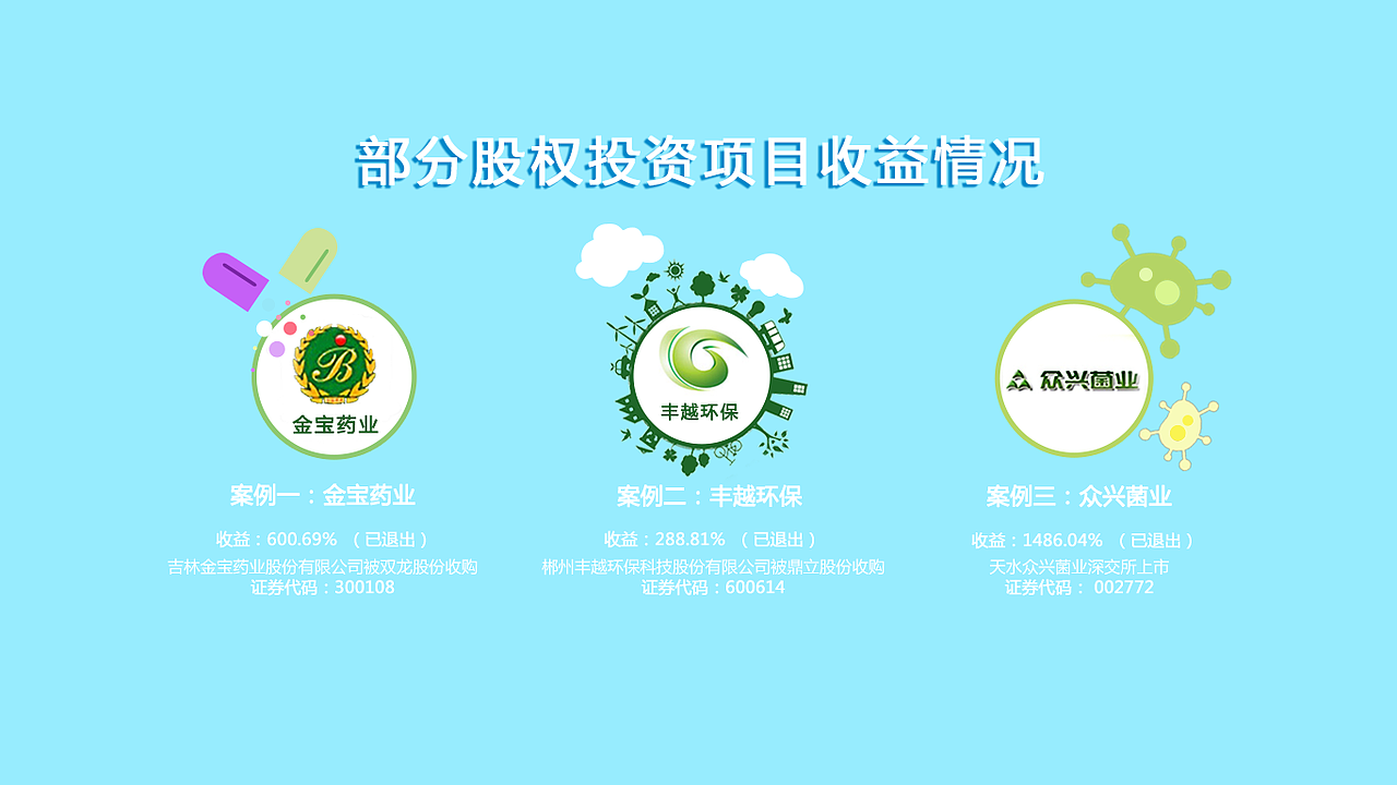 說明型網(wǎng)頁(yè)（圖ZMTQ1OTc3Mzgw） - 其他網(wǎng)頁(yè) - 站酷設(shè)計(jì)師柳柳吖原創(chuàng)素材 - 站酷ZCOOL