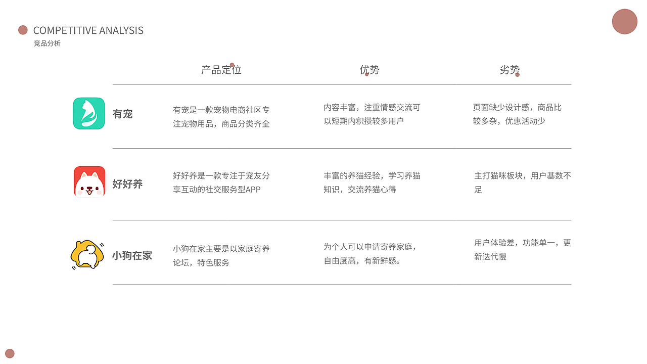 2020年入行首集（图ZMjM4ODI5ODg4） - APP界面 - 站酷设计师猫儿文原创素材 - 站酷ZCOOL