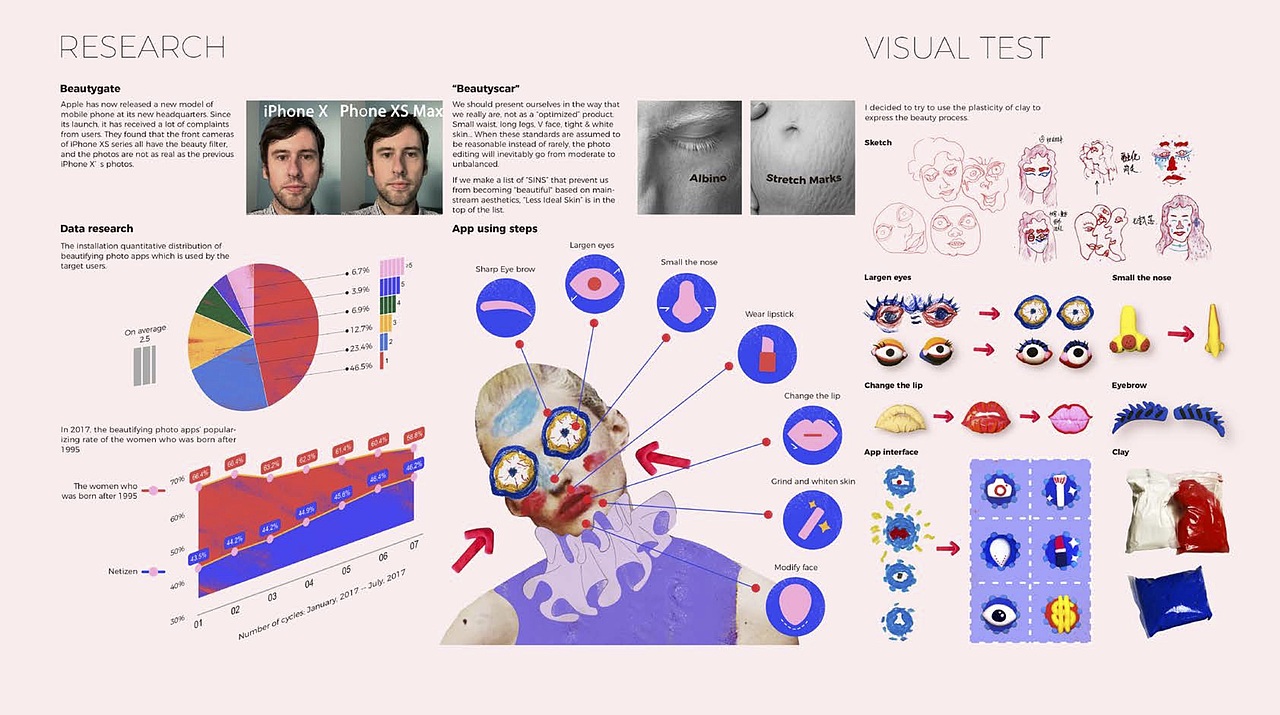 《Cinderella in beauty cam》（图ZMjQ2Njk2NDc2） - 设定/分镜 - 站酷设计师Xinyu9046原创素材 - 站酷ZCOOL