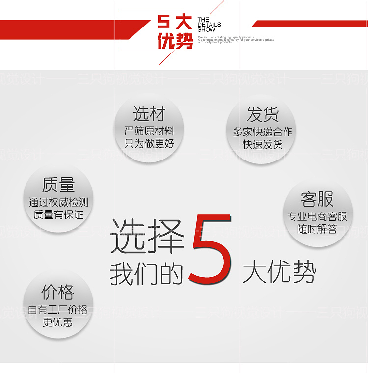 三只狗视觉设计,纸箱详情页设计制作(图ZNTE5MzA2MzI=) - 其他平面 - 站酷设计师sundog视觉原创素材 - 站酷ZCOOL