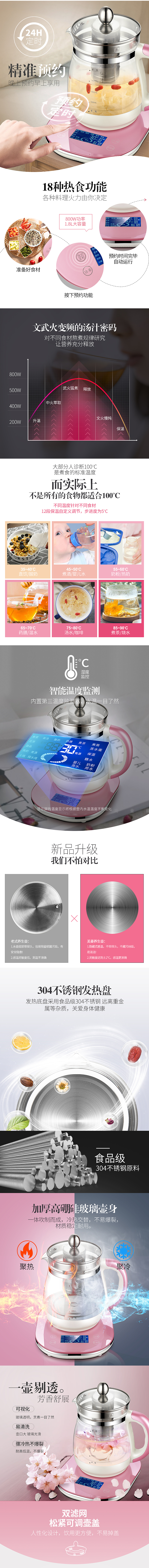 详情页（图ZMTI4NTA3MjM2） - 电商 - 站酷设计师小周仙森原创素材 - 站酷ZCOOL