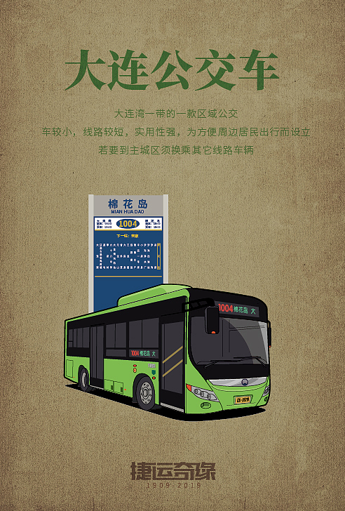 捷运奇缘-我的大连公交车记忆全图