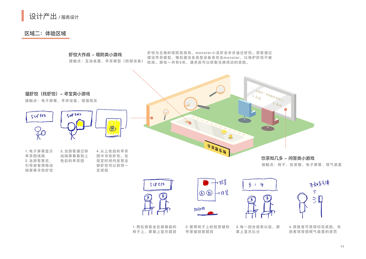 《早茶新语》--基于体验理念的广式饮茶文化馆设计研究（图ZMTgyNTQzMjMy） - 交互/UE - 站酷设计师紫莹莹原创素材 - 站酷ZCOOL