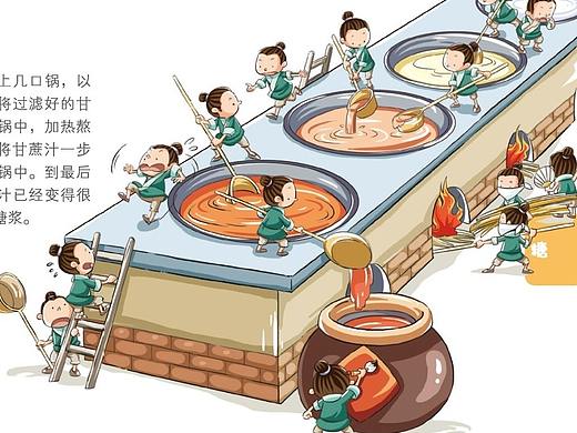 青少科普绘本万物由来他从哪里来多格漫画插画