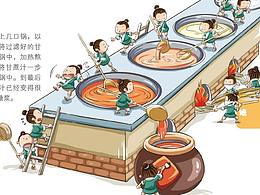 绘本