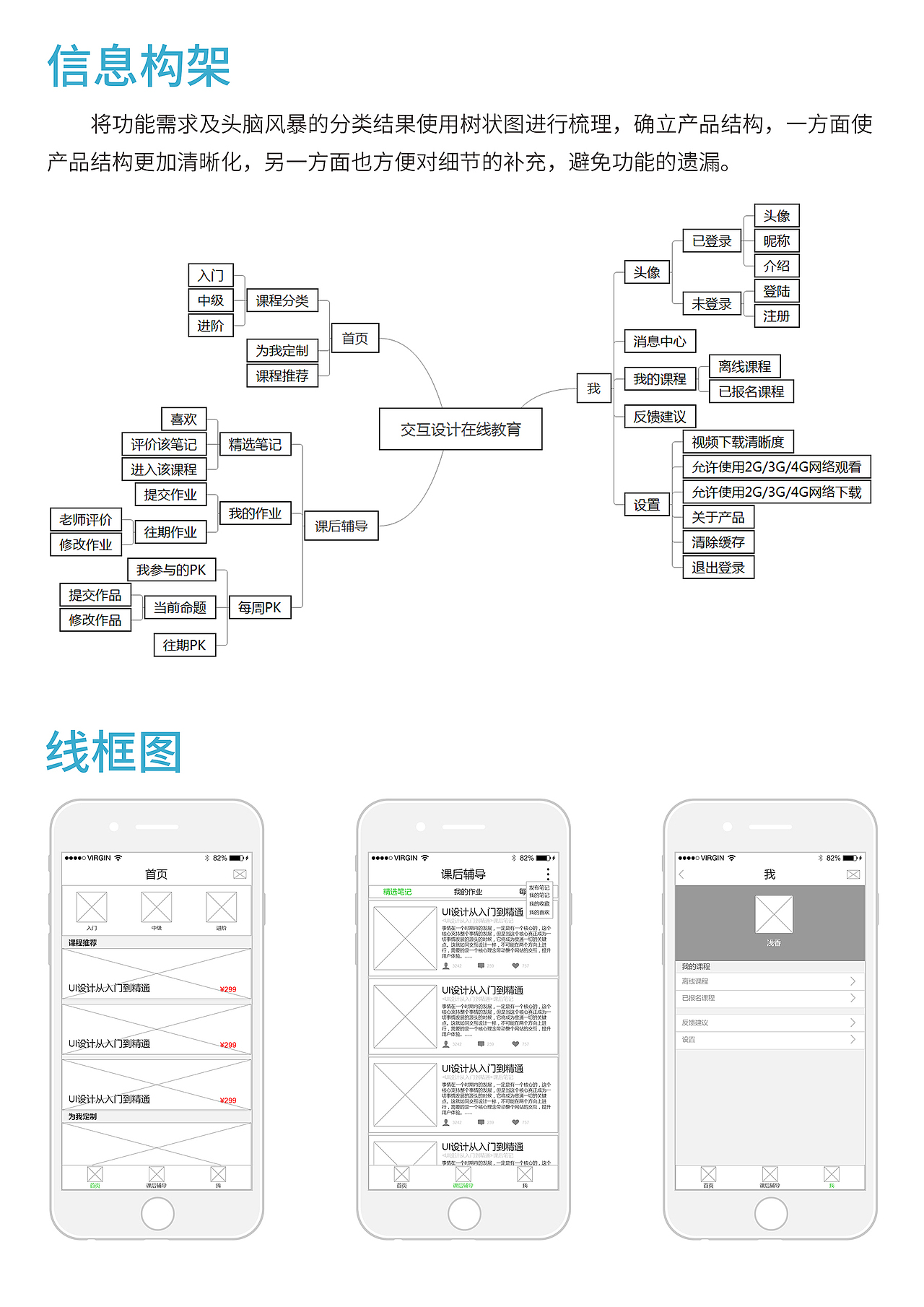UE/交互作品集（图ZNTc1MzE0MzY=） - 交互/UE - 站酷设计师是海原创素材 - 站酷ZCOOL