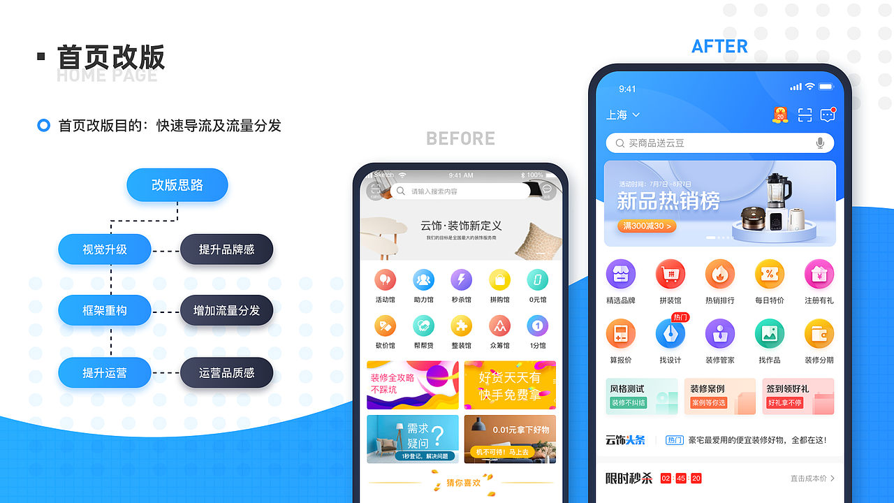 家装商城APP重设计