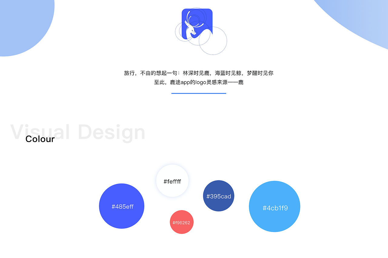 [APP]旅行订民宿app | Freelancer 鹿途app（图ZMTQ2MjkyNTQ0） - APP界面 - 站酷设计师deepD原创素材 - 站酷ZCOOL