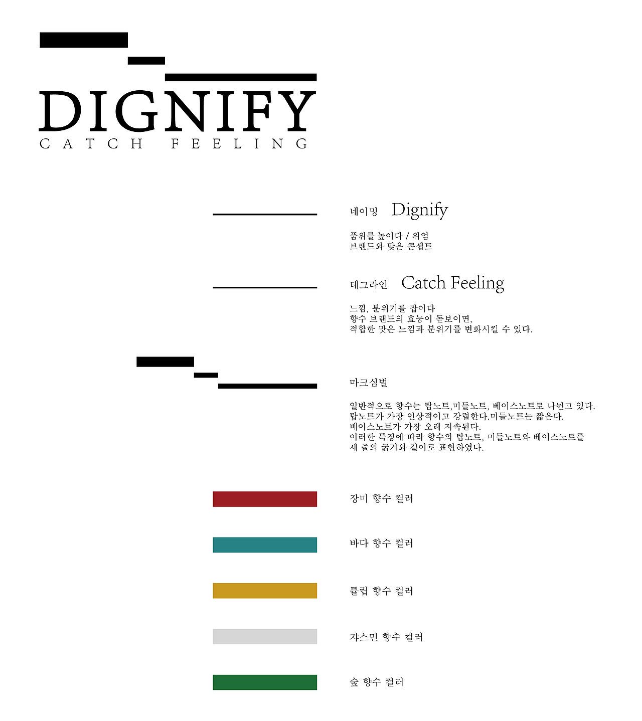 dignify 香水品牌设计