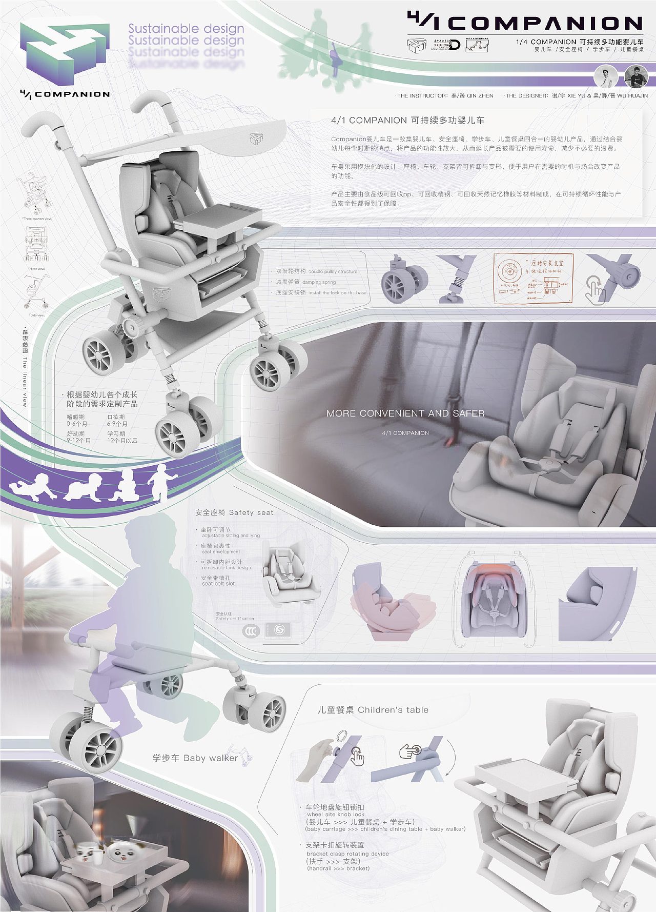 4/1 COMPANION 可持续多功能婴儿车（图ZMjE0OTA3NDQw） - 生活用品 - 站酷设计师底层设计小吴原创素材 - 站酷ZCOOL