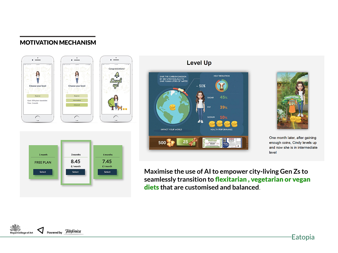 Eatopia素食主义者的合理饮食