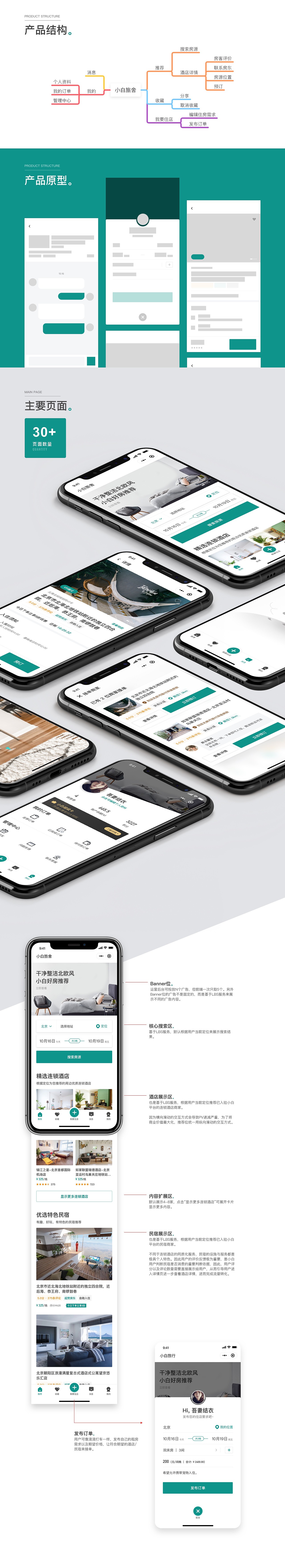 小白旅舍-小程序设计分享