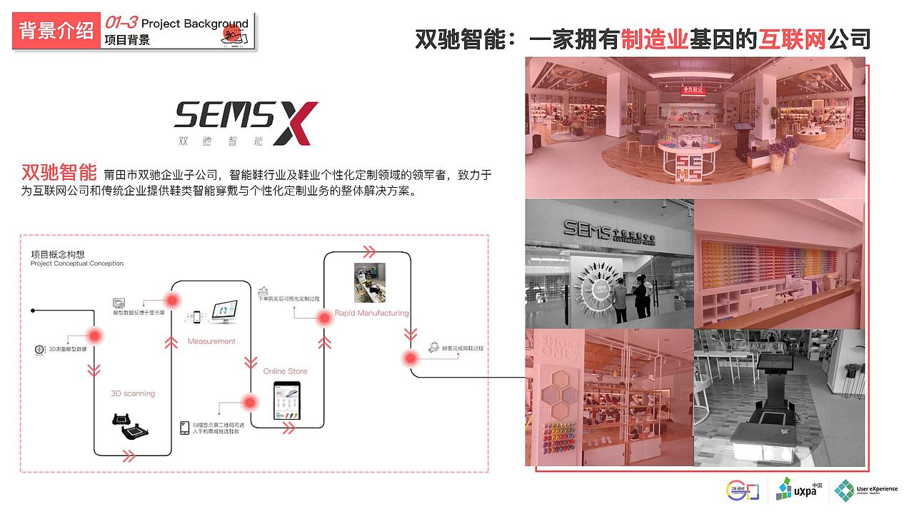 舒识定制--鞋品定制消费体验设计&UXPA大赛需求报告（图ZMjIxMzM1ODY4） - 交互/UE - 站酷设计师雪莲爱看书原创素材 - 站酷ZCOOL