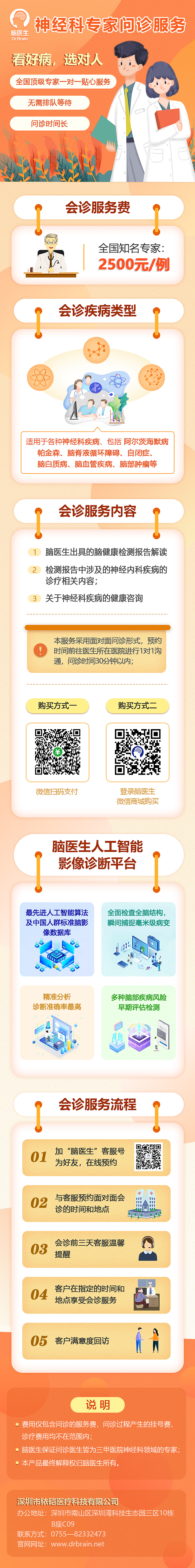 医疗会诊产品宣传详情海报（图ZMTk3OTg5MTI4） - 海报 - 站酷设计师黄小鹿smile原创素材 - 站酷ZCOOL