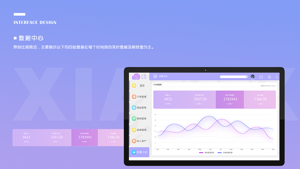 小象优品后台管理系统