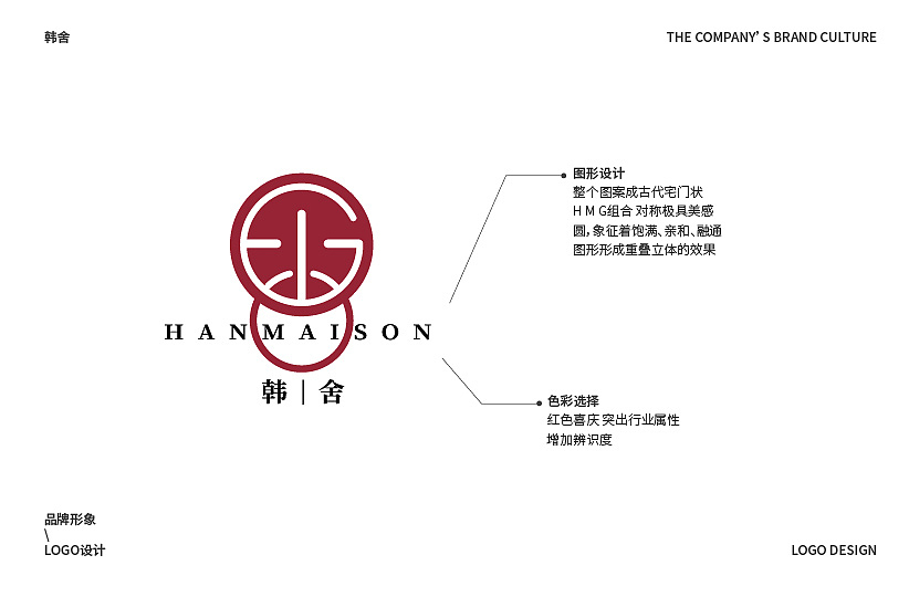 韩舍原创logo餐饮提案