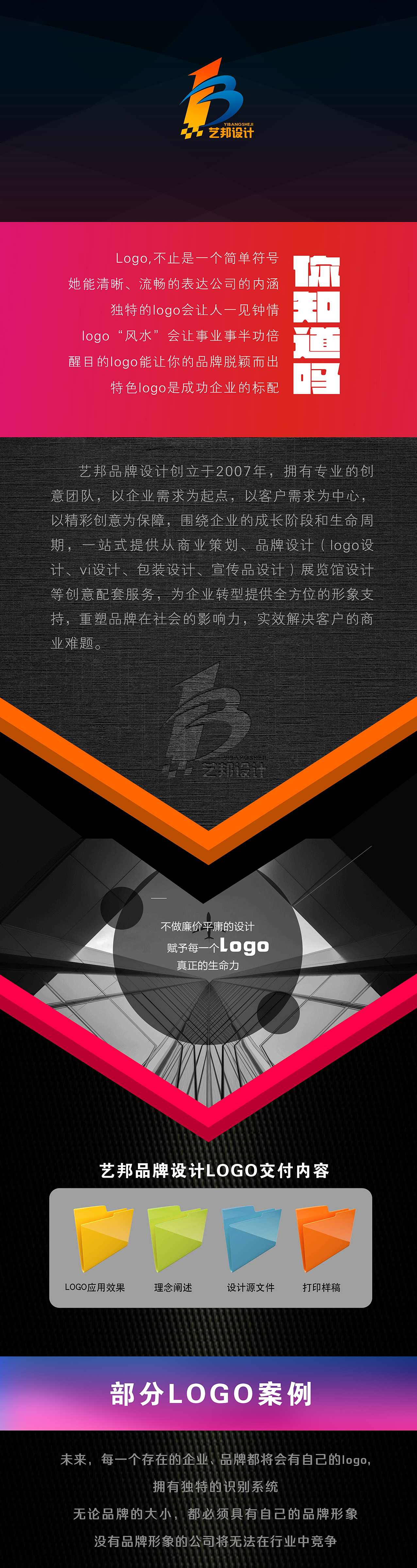 logo标识标志商标