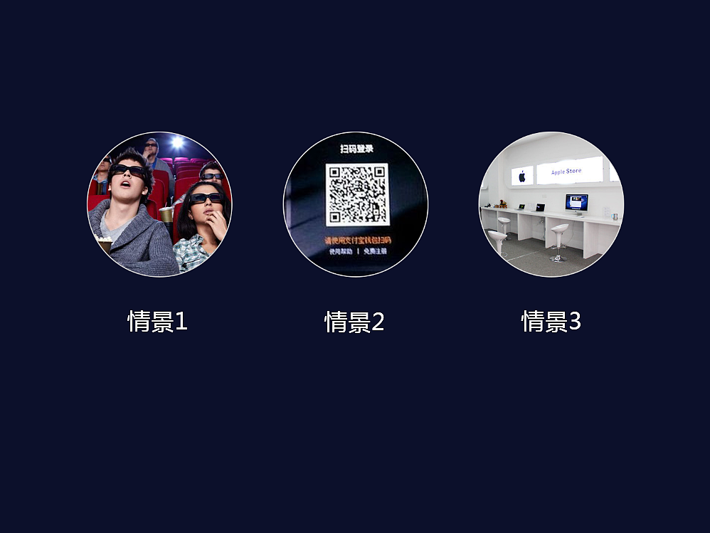 一句话定义O2O模式-PPT分享