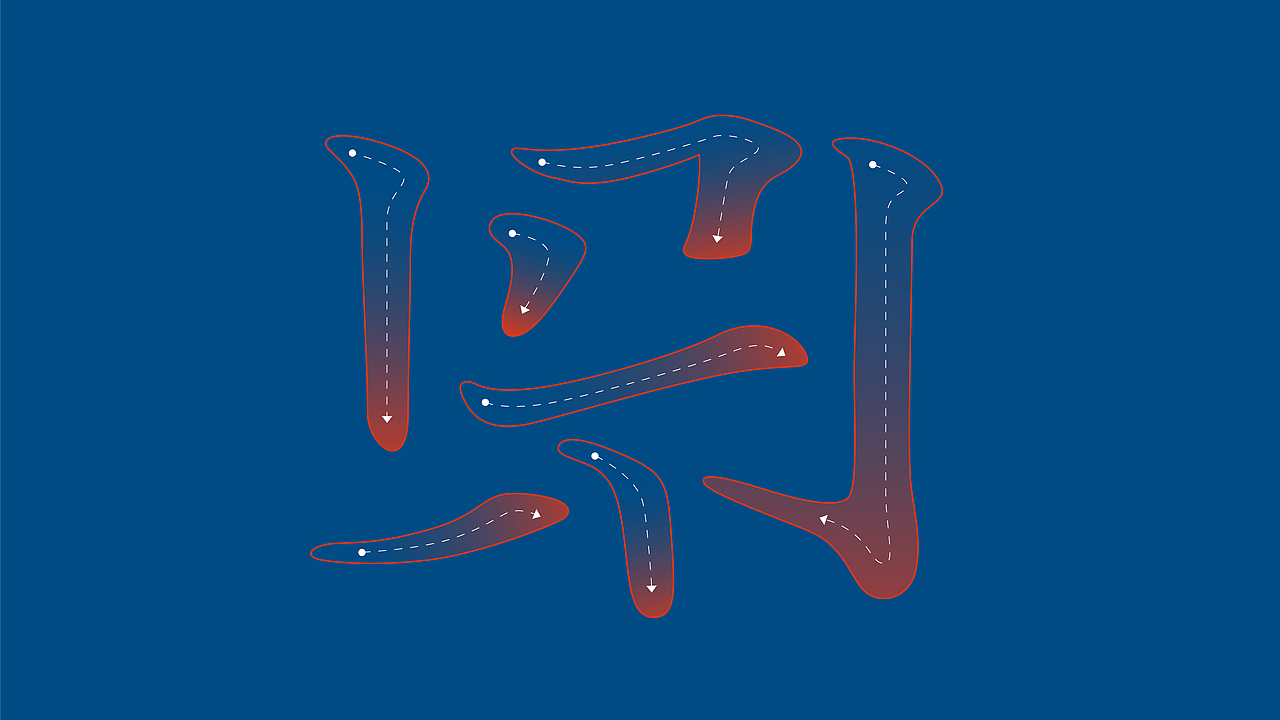 笔画风格上偏细长,表现出传统中式的字体风格,与英文搭配是能形成较强的反差,也加强唐风的调性