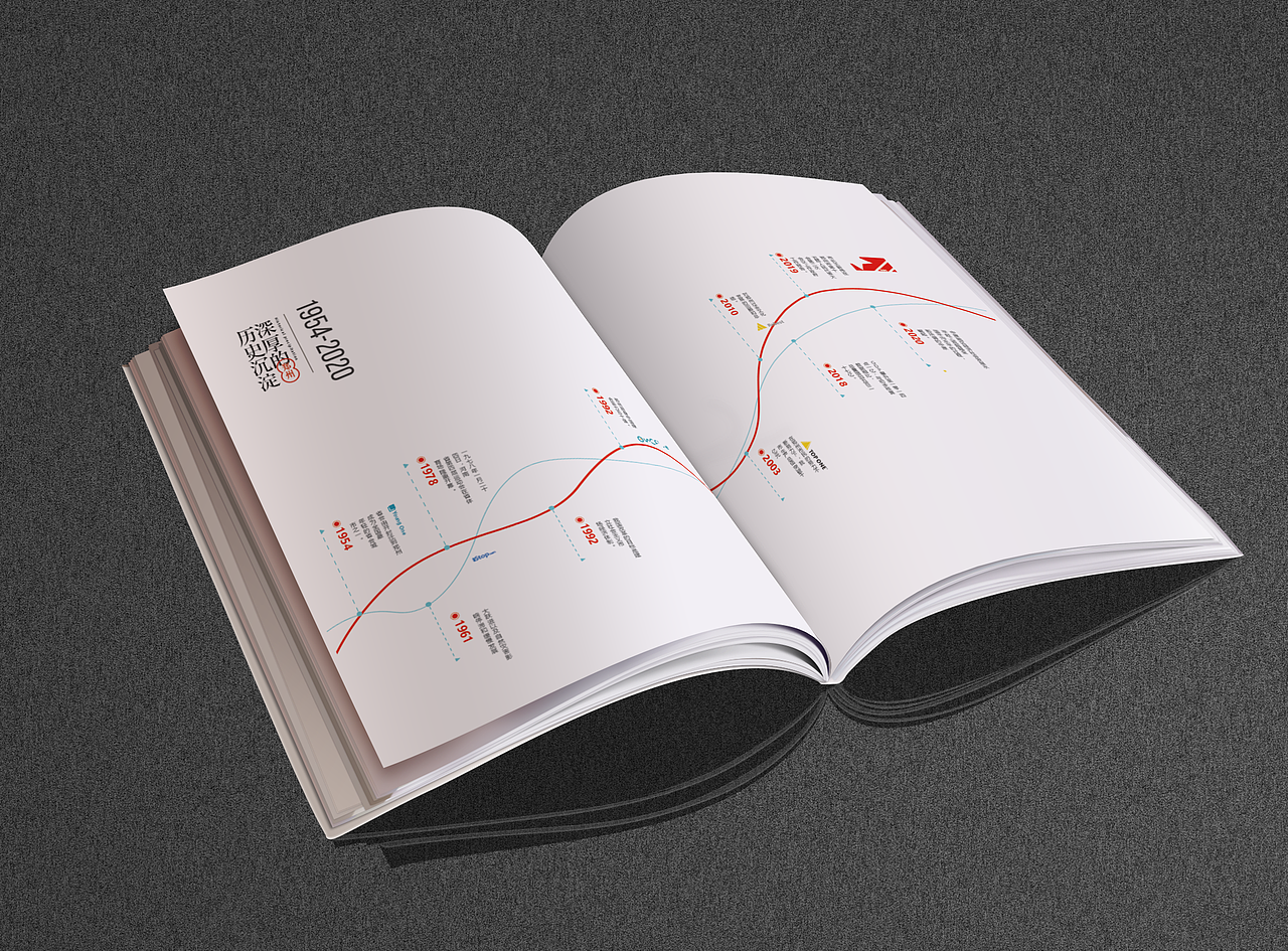 你好，郑州（图ZMjQzOTA0ODQ4） - 书籍/画册 - 站酷设计师魏肉肉呀原创素材 - 站酷ZCOOL