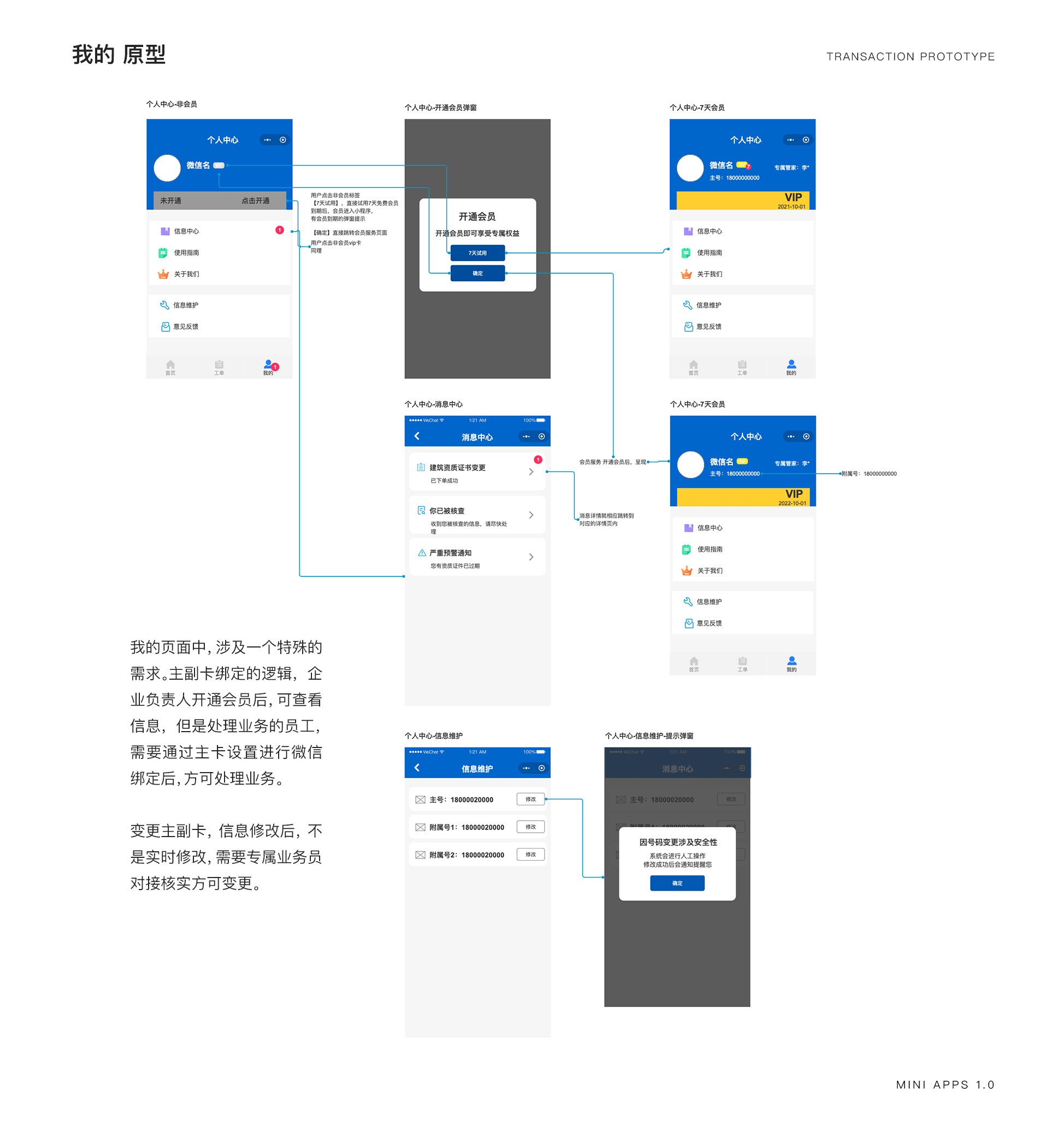 建筑工单小程序（图ZMjg3NjY3NjY4） - 其他UI - 站酷设计师Shinn_Liu原创素材 - 站酷ZCOOL