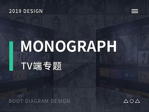 TV端专题