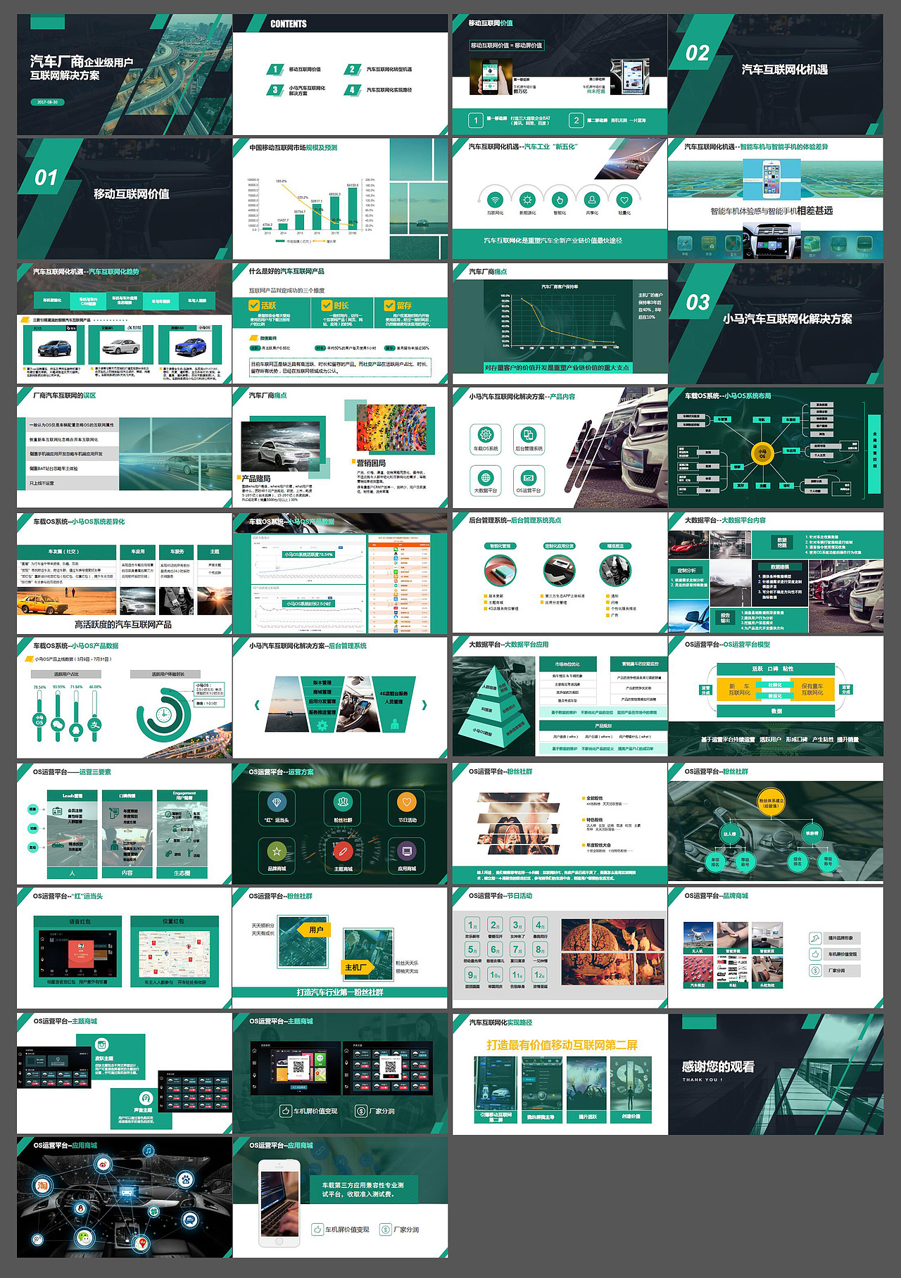 PPT（图ZOTQ5MzUzNDA=） - PPT/Keynote - 站酷设计师小小小CcC原创素材 - 站酷ZCOOL