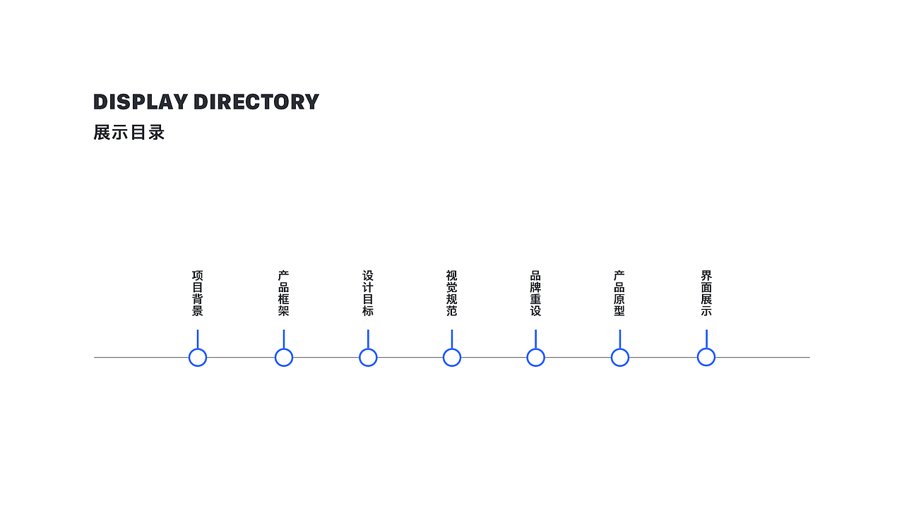 2018年度作品精选合集