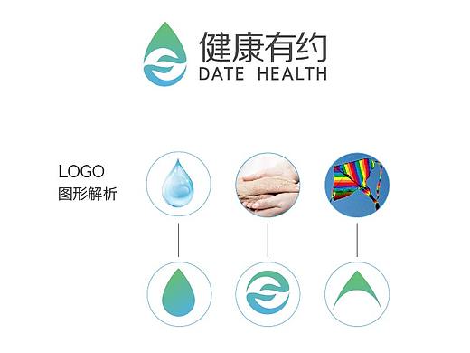 健康有约 LOGO设计