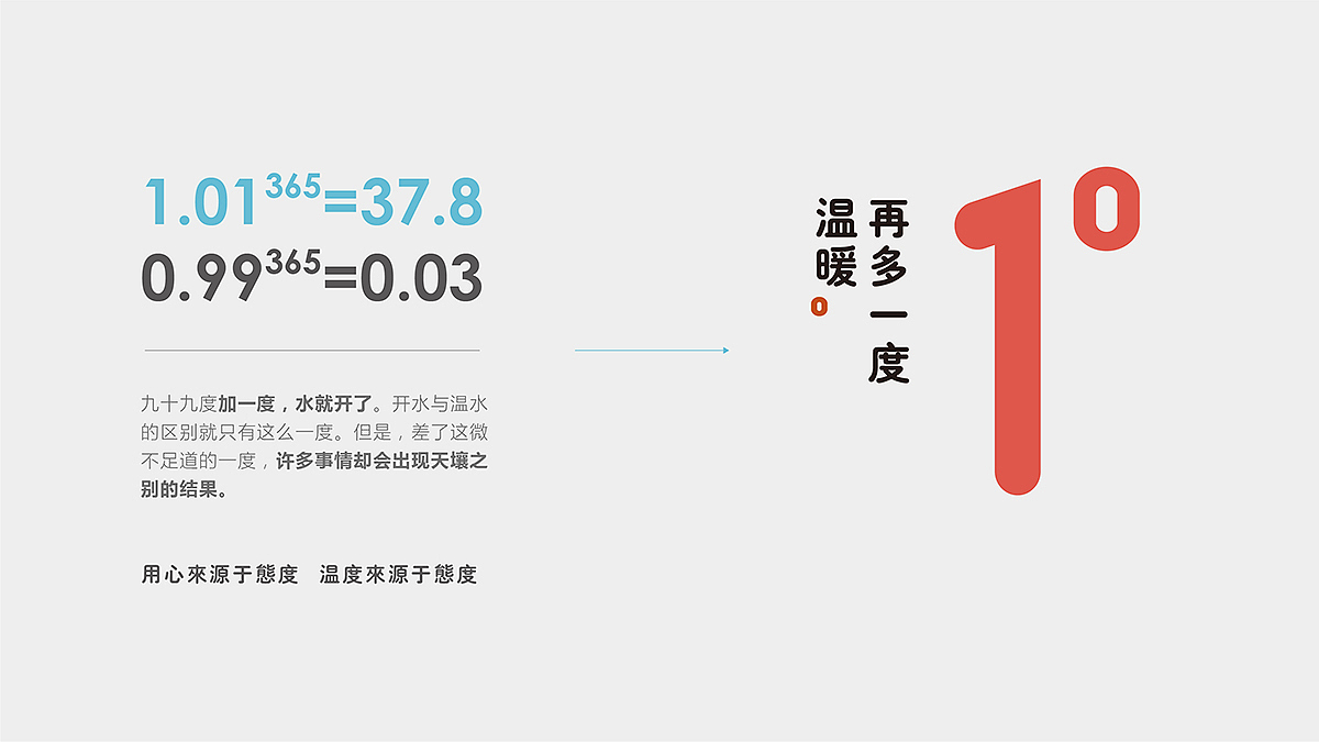 2018品牌设计，实战项目合集（图ZMTQ4MjQ4Nzg0） - 品牌 - 站酷设计师小强老师原创素材 - 站酷ZCOOL