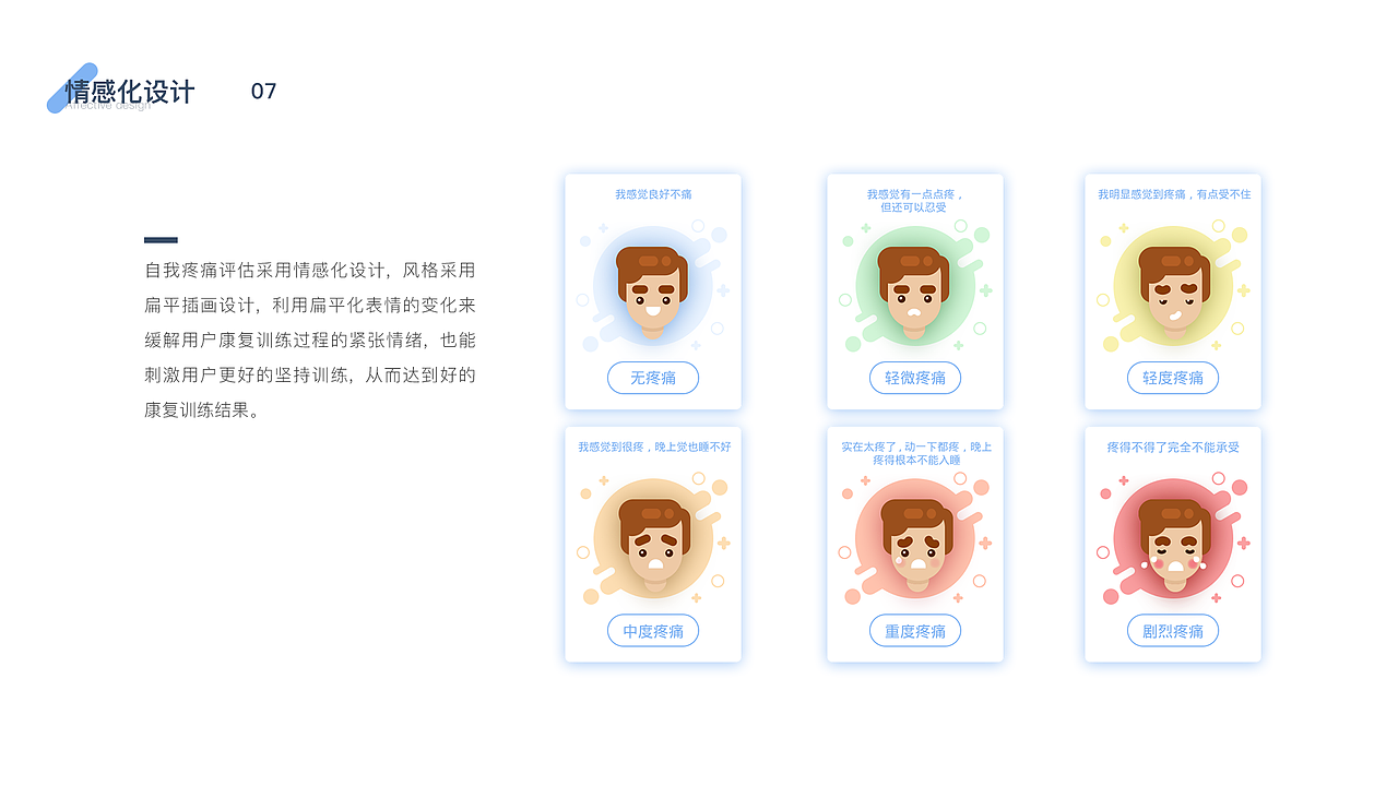 康复医疗APP | Magikare智能可穿戴设备训练系统（图ZMjA0MTI3ODM2） - APP界面 - 站酷设计师Ellie_Lin原创素材 - 站酷ZCOOL