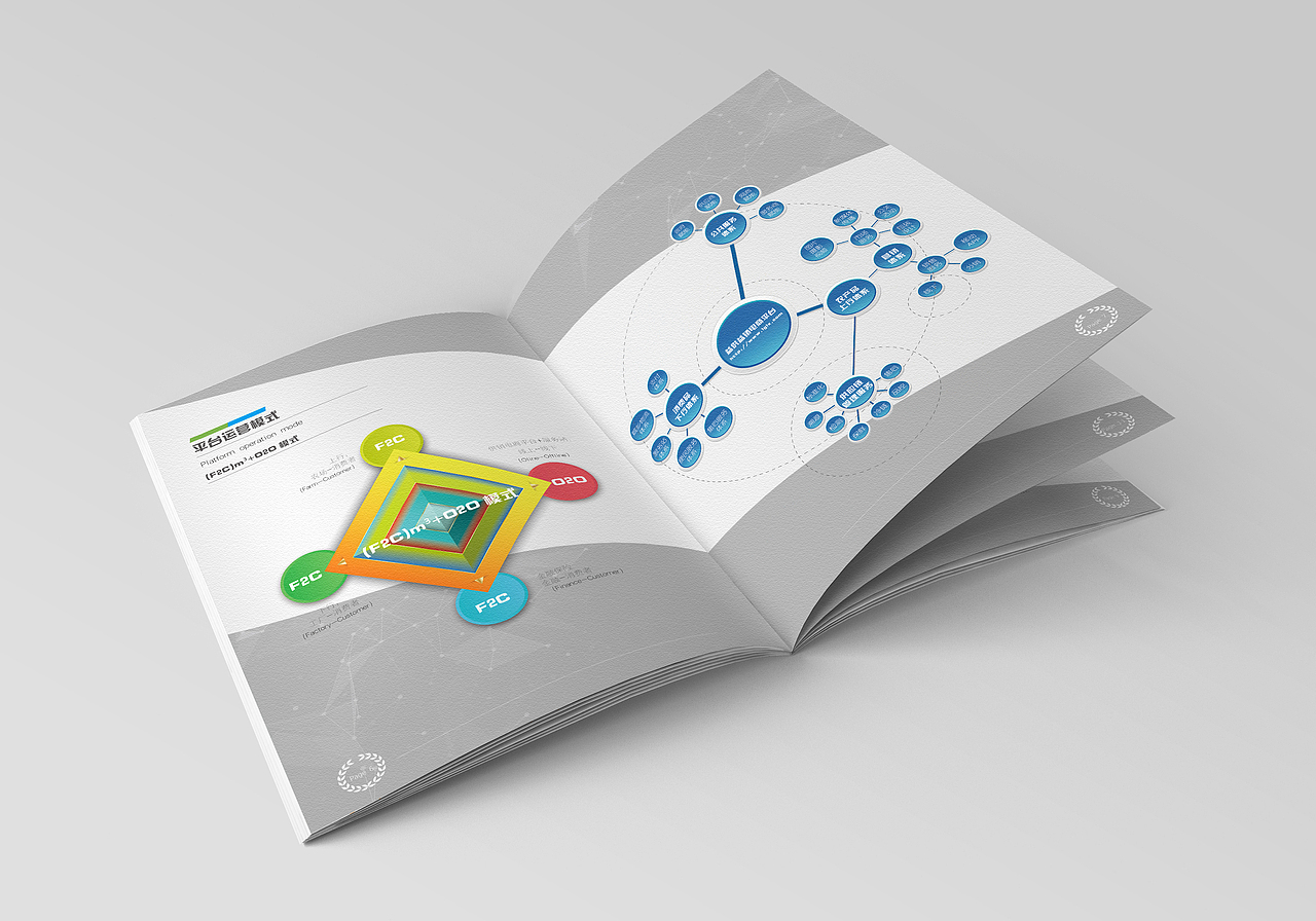 大连供销合作社2016年画册设计（图ZOTgxNTYwNjg=） - 品牌 - 站酷设计师XuXu0208原创素材 - 站酷ZCOOL