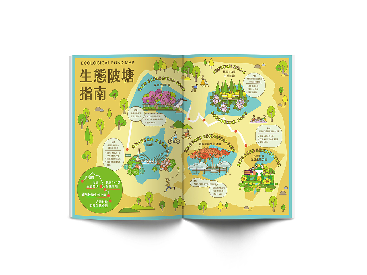平面插畫｜桃園埤塘地圖（图ZMjU3MzUwNzI4） - 宣传物料 - 站酷设计师jiangjiangXin原创素材 - 站酷ZCOOL