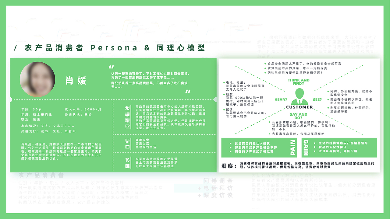 Double同学作品集「2020」——服务设计