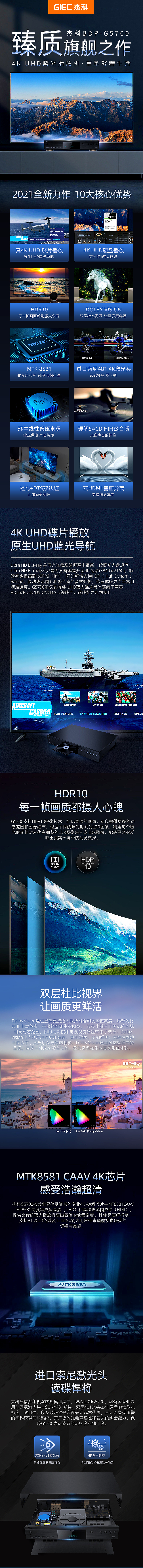 真4K蓝光机案例分享