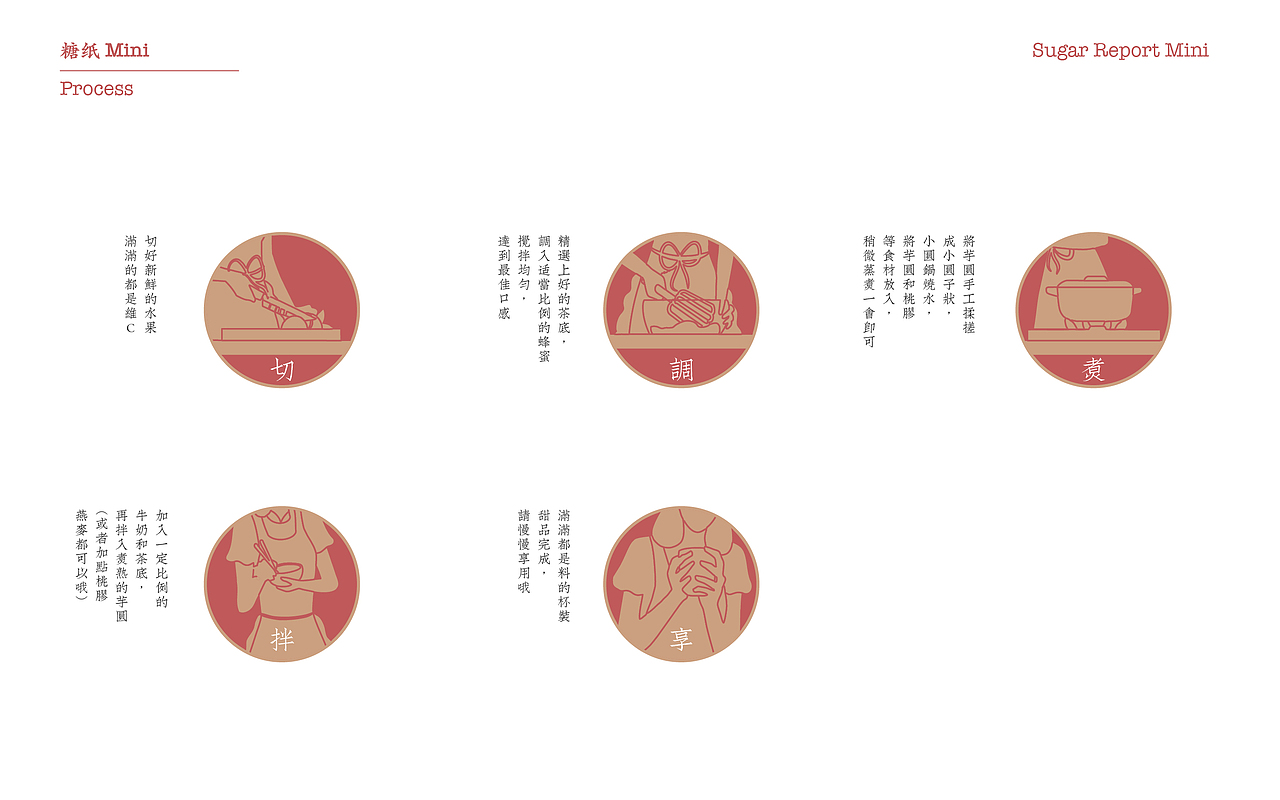 饮品项目-小糖纸品牌其中一个方案（图ZMjA4Mzk2NDQw） - 品牌 - 站酷设计师kevin_hoo原创素材 - 站酷ZCOOL