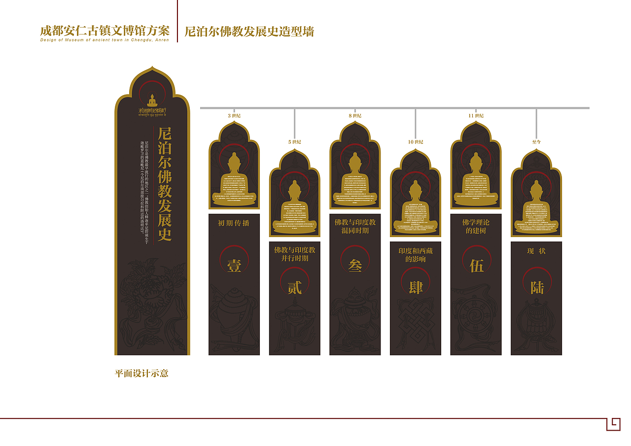 尼泊尔国家博物馆来华首展
