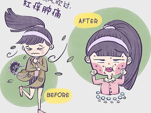 医美线上小漫画（一）