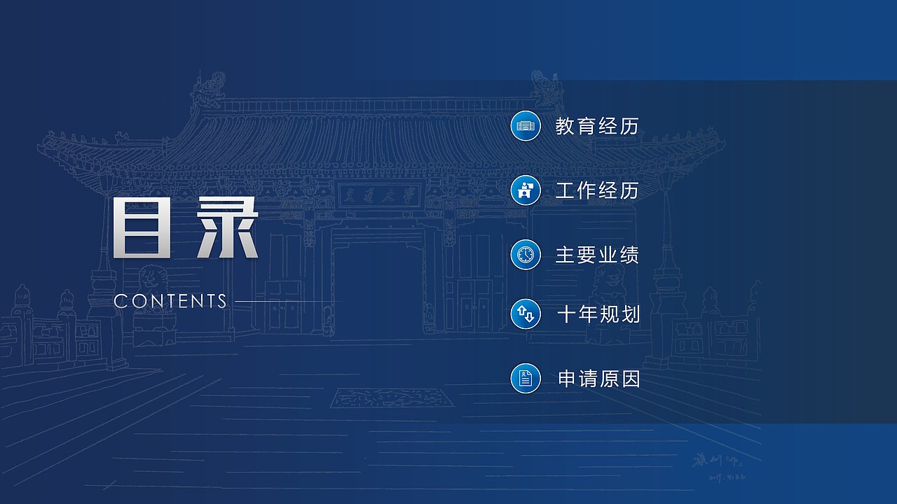 MBA入学申请