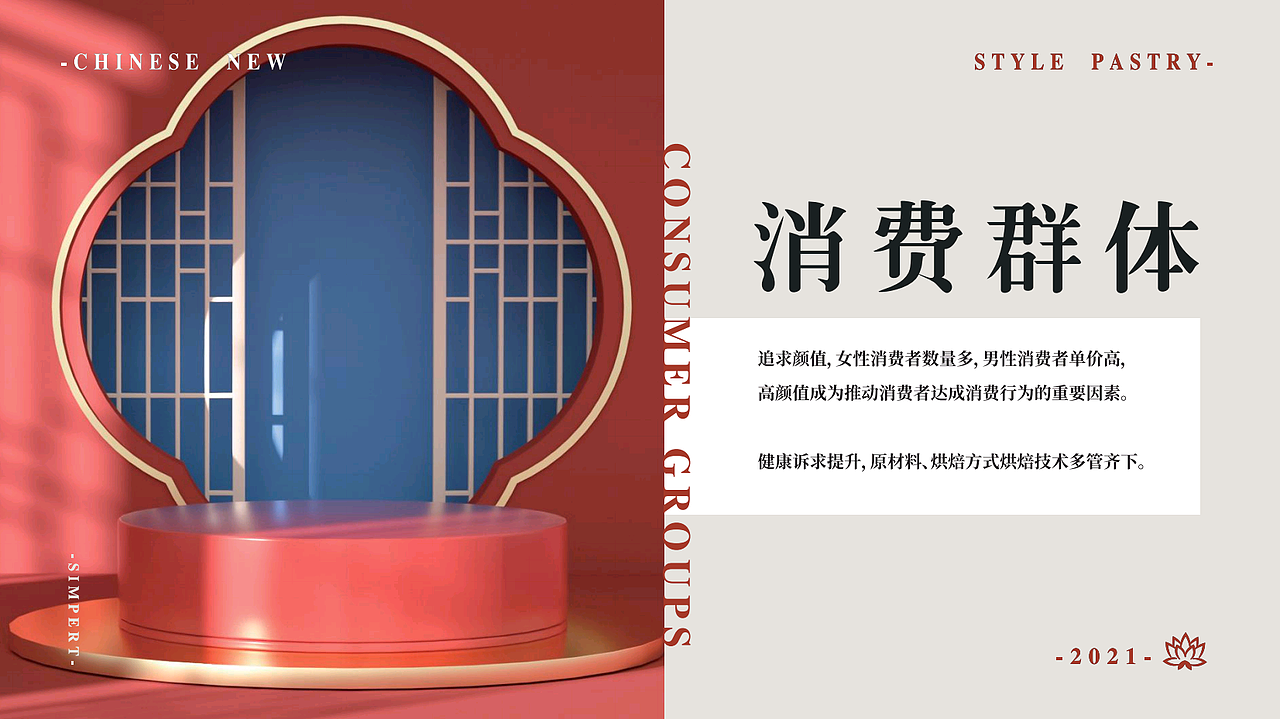 师朴设计作品/糕香传四方，国潮正当行（图ZMjY4NDM4NDgw） - 品牌 - 站酷设计师师朴设计工作室原创素材 - 站酷ZCOOL