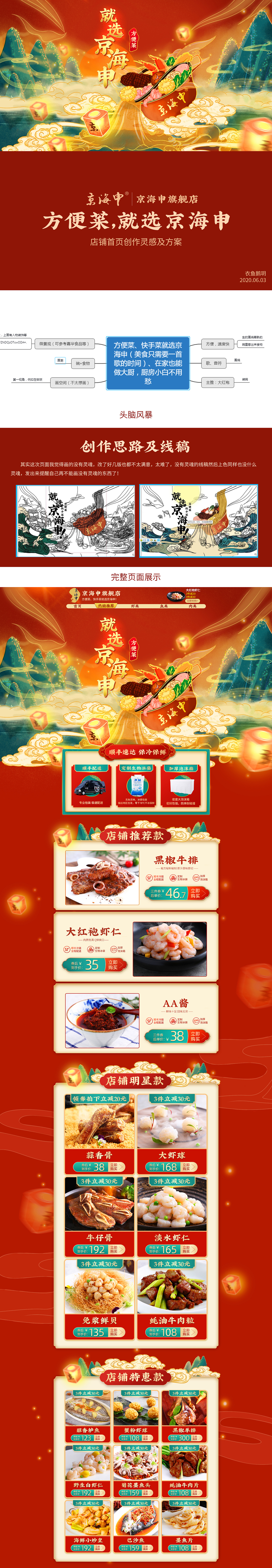 食品店铺首页思路及创作方案~