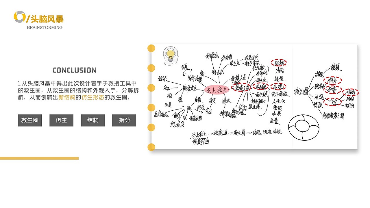 21届准毕业生产品设计作品集（图ZMjQ5MjY5MzQ4） - 其他工业/产品 - 站酷设计师被迫做产品设计原创素材 - 站酷ZCOOL