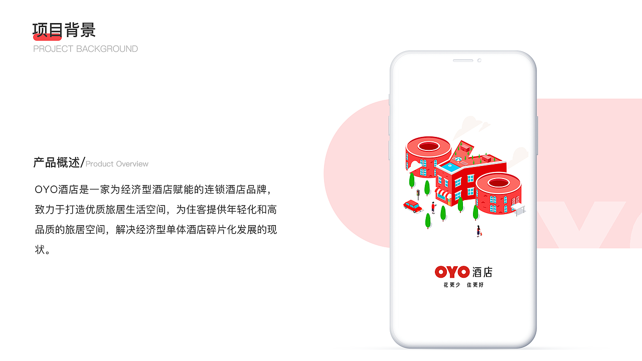 2020作品集（图ZMTk3MTcxODMy） - 软件界面 - 站酷设计师三皮在努力原创素材 - 站酷ZCOOL