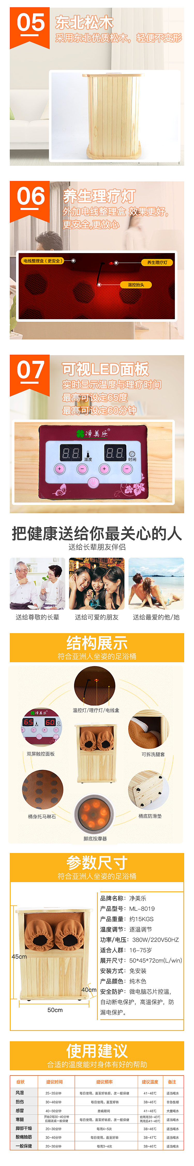 足浴桶詳情頁(yè)（圖ZNjQ5NzA3NDA=） - 電商 - 站酷設(shè)計(jì)師雪萊的微笑87原創(chuàng)素材 - 站酷ZCOOL