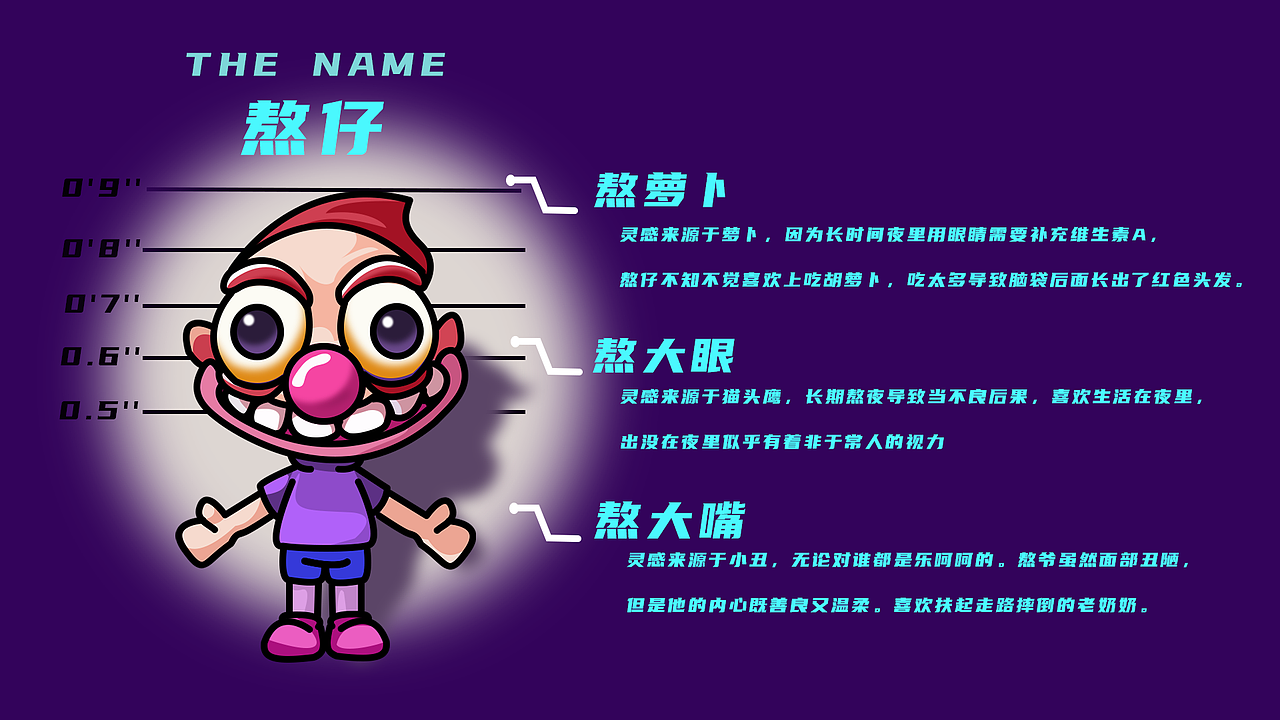 熬仔和梨妞妞（图ZMjE3MzIxNTY4） - IP形象 - 站酷设计师jinonk原创素材 - 站酷ZCOOL