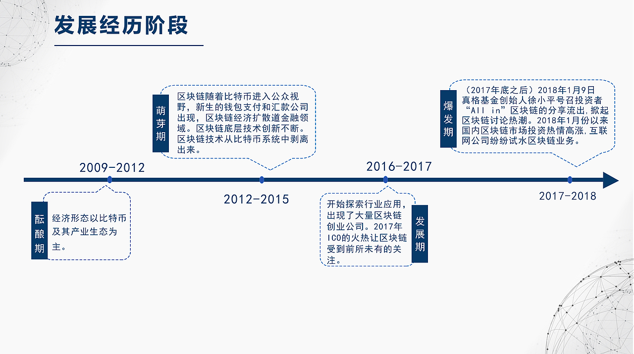 章鱼星球项目说明