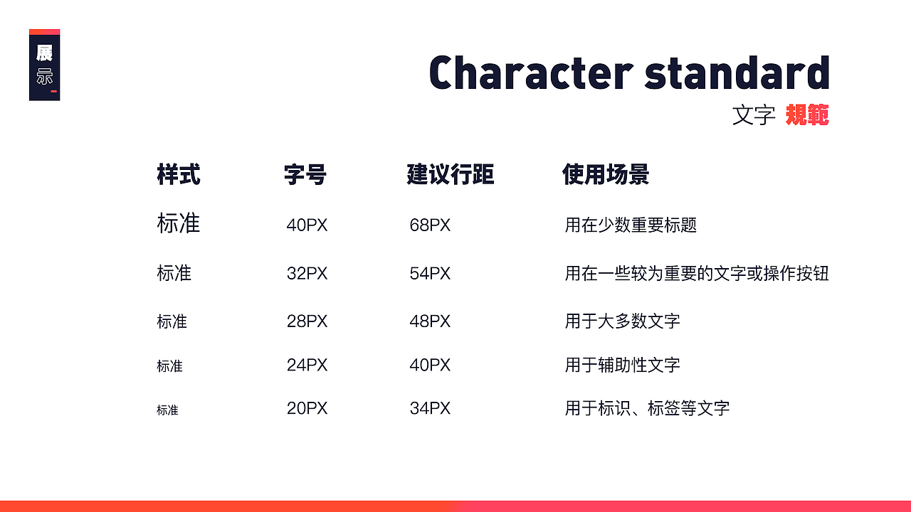 广告门APP设计规范（图ZMjY5NTU5MjY0） - APP界面 - 站酷设计师择一城终老丶原创素材 - 站酷ZCOOL