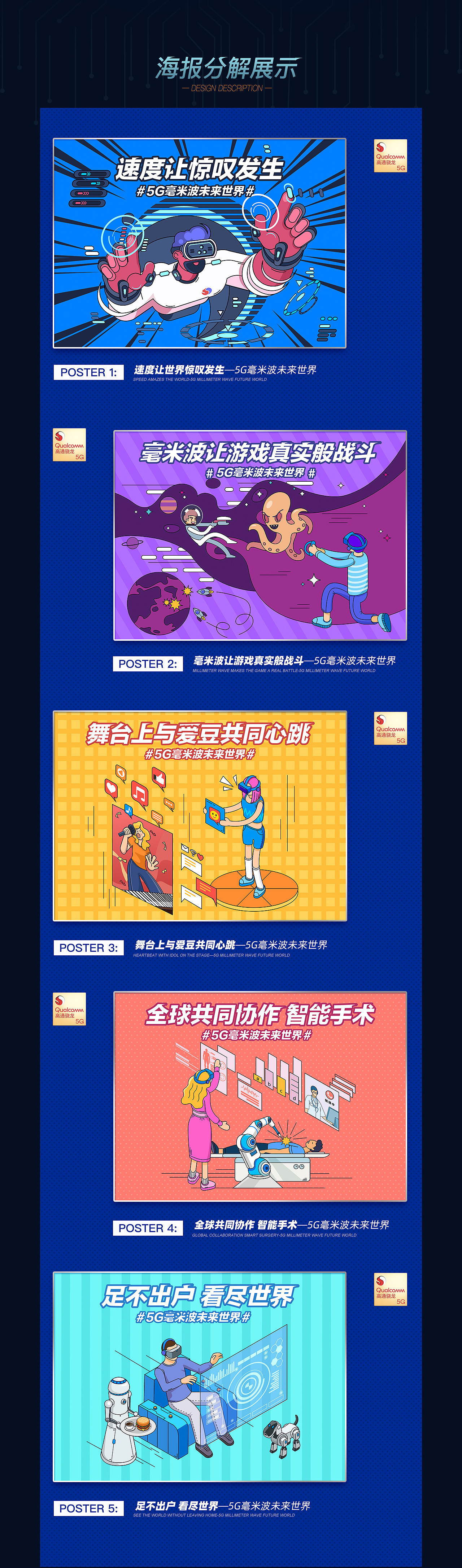 《5G毫米波未来世界》海报设计（图ZMjQwODIxMzky） - 海报 - 站酷设计师一只猫尾草原创素材 - 站酷ZCOOL